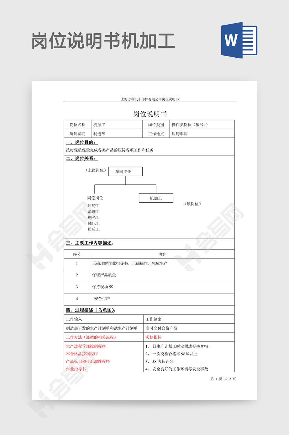 岗位说明书 机加工 Word 免费下载 会写网51huixie Com