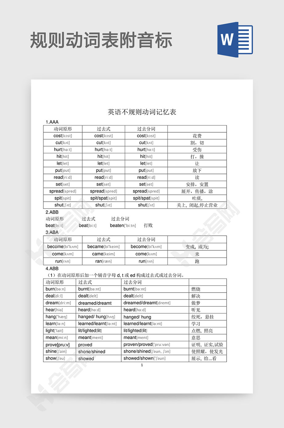 英语不规则动词表 附音标 Word 免费下载 会写网51huixie Com